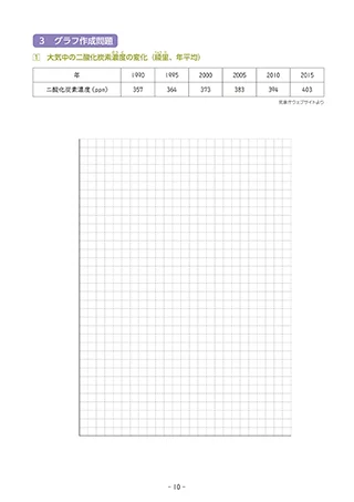オリジナルテキスト